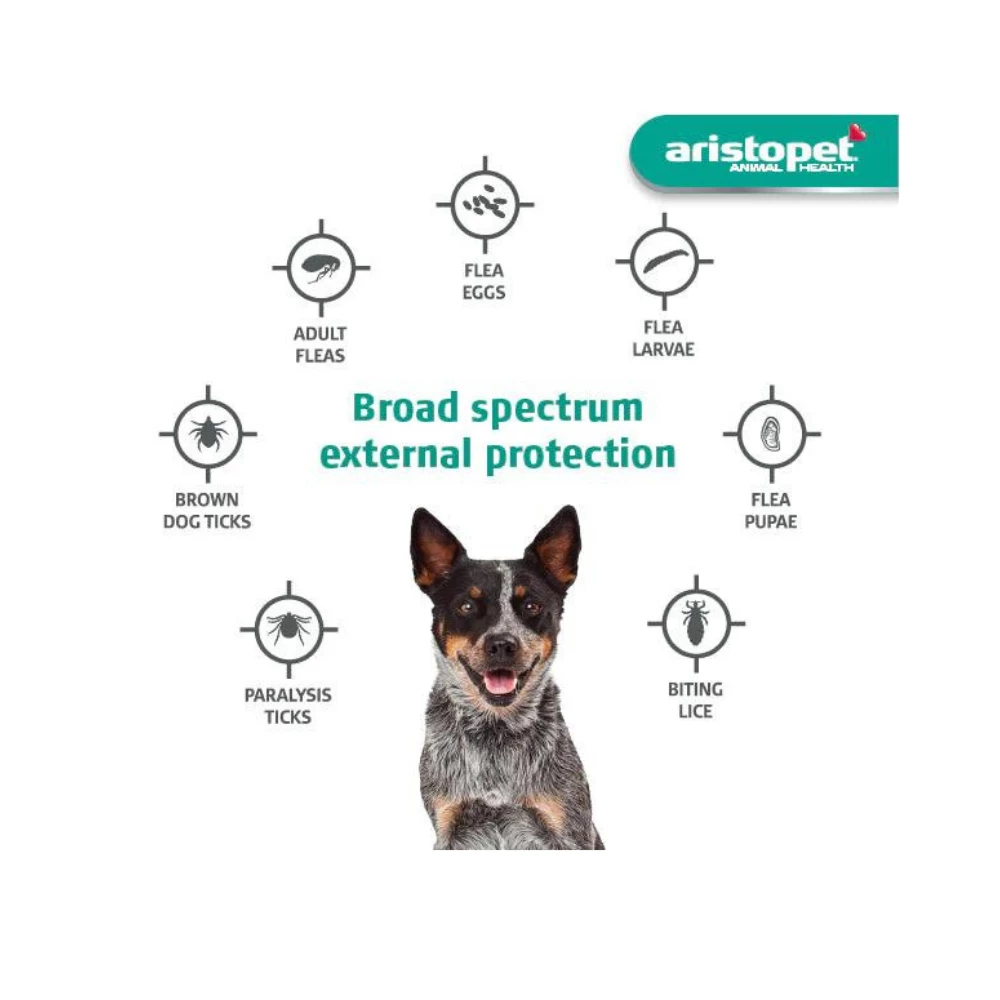 Aristopet Complete Flea & Tick Spot On Dog Medium 10-20kg Purple - Image 5