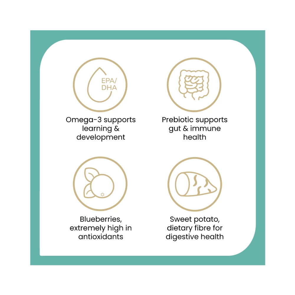 ZamiPet HappiTreats Puppy 60 Chews - Image 4